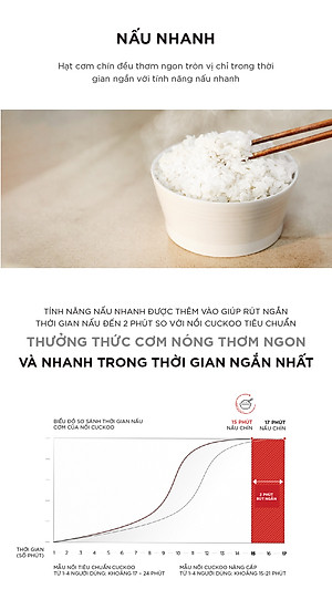 Nồi cơm điện tử áp suất kép Cuckoo CRP-ST1010FW (1.8L) (màu trắng) - Hàng Chính Hãng