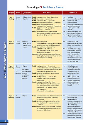 C2 Proficiency 1 with 4 Practice Tests - Latest Format