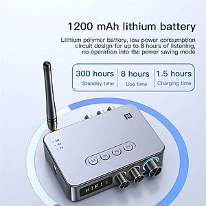 ROGTZ - Bộ Thu Phát Âm Thanh Bluetooth Đa Năng M9 Pro 5.1 NFC, Bluetoth 5.1, Giao Thức Hỗ Trợ A2DP/AVRCP/HSP/OPP/GATT/SM, Phạm Vi Hoạt Động 30 Mét, Màn Hình LED, FM Radio, Pin Lithium Ion 1200mah, Cổng Kết Nối AUX 3.5mm, RCA, Mic 6.5mm- Hàng Chính Hãng