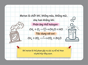 Flashcard Vui Học Hóa: Nguyên Tố - Hợp Chất Hóa Học
