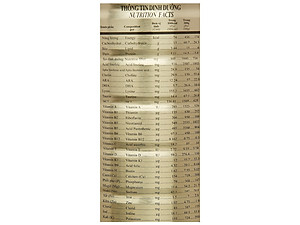 Sữa bột Wincofood Goldcare Gain: thích hợp cho mọi đối tượng và trẻ từ 1 tuổi trở lên giúp tăng cân và tăng cường thể lực