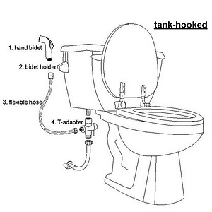 Van T 3 đường nước 21mm dùng chia nước cho bồn cầu và bộ xịt vệ sinh Eurolife EL-VT03 (2 màu: đen, trắng)