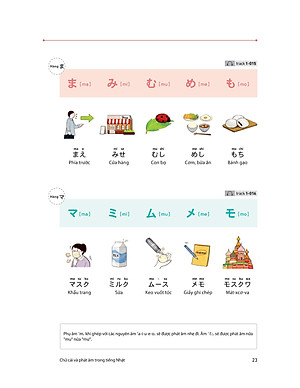 Sách 28 Ngày Tự Học Tiếng Nhật