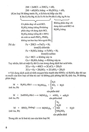 Bồi Dưỡng Học Sinh Giỏi Hóa Học 9 Theo Chuyên Đề (Dùng Chung Cho Các Bộ SGK Hiện Hành) 