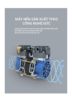 Máy Tạo Oxy Y Tế 93% Yuwell 8F-5AW - Hỗ Trợ Bệnh Nhân Suy tim, Suy phổi, Rối loạn hô hấp - Bảo Hành 1 Năm