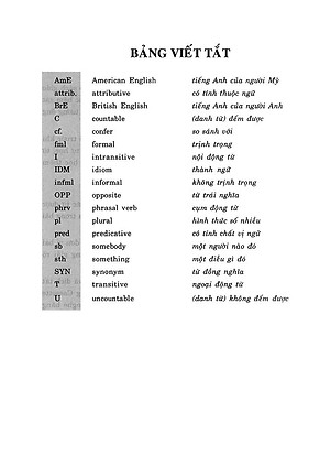 Sách Hướng Dẫn Học Tốt Tiếng Anh 10