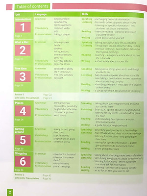 Breakthrough Plus 2nd Edition Level 1 Student's Book + Digital Student's Book Pack