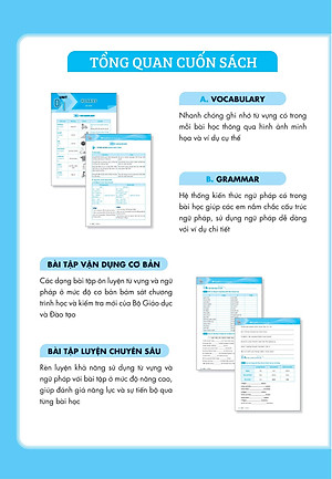 Luyện Chuyên Sâu Ngữ Pháp Và Bài Tập Tiếng Anh Lớp 7 - Tập 1 (Theo Chương Trình Giáo Dục Phổ Thông Mới)