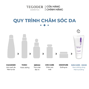 Mặt nạ Hyaluronic Acid cấp ẩm sâu, phục hồi da Tegoder Hyaluronic Acid face mask 50 ml mã 1081