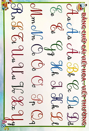 Bảng Chữ Cái Viết Hoa - Viết Thường