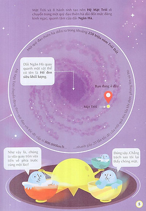 Sách 100 Bí Ẩn Đáng Kinh Ngạc Về Vũ Trụ (USBORNE - 100 Things To Know About Space)