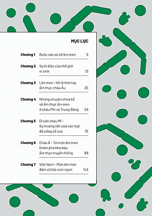 Ẩm Thực Chinh Phục Thế Giới - Món Lên Men