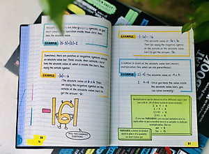 Sách Everything You Need To Ace Maths And Science Big Fat Notebooks ( Combo 2 Cuốn Sổ Tay Toán Học Và Sổ Tay Khoa Học Bản Tiếng Anh ) - Tổng Hợp Kiến Thức Toán Học Và Khoa Học Từ Lớp 4 Đến Lớp 9 - Á Châu Books, Bìa Cứng, In Màu