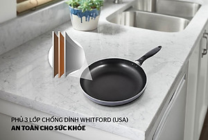 Chảo Trơn Chống Dính Sunhouse CT26 26cm