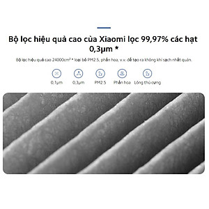 Lõi lọc không khí Xiaomi Smart Air Purifier 4 FILTER (BỘ LỌC) - Hàng chính hãng