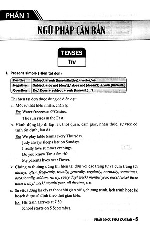 Sách Ôn Luyện Tiếng Anh Lớp 9 - Không Đáp Án (Tái Bản - Có Chỉnh Lý)