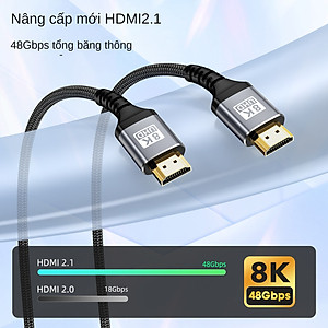 Dây Cáp HDMI CRAZY COOL - Dây HDMI 2.1 8K/60Hz/48Gbps - Lõi Dù Dùng Cho Tivi/ Máy Tính/ Playstation - Hàng Chính Hãng