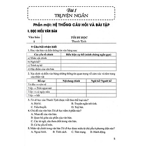 sách - phát triển kĩ năng đọc - hiểu và viết văn bản theo thể loại môn ngữ văn 8 (bám sát sgk cánh diều)