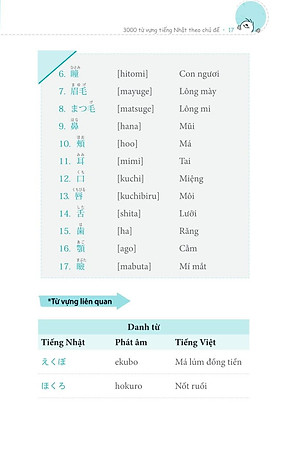 Sách 3000 Từ Vựng Tiếng Nhật Theo Chủ Đề