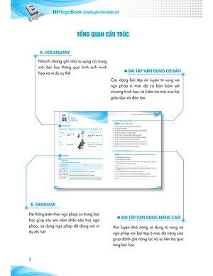 Sách Luyện Chuyên Sâu Ngữ Pháp Và Bài Tập Tiếng Anh 8 Tập 2 (Chương Trình Mới)