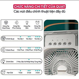 Quạt Hơi Nước Mini, Quạt Phun Sương Mini, Quạt Để Bàn 3 Chế Độ Tích Hợp Đèn Led Và Hẹn Giờ Sử Dụng, Màu Ngẫu Nhiên - Hàng Chính Hãng
