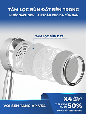 Combo vòi sen tăng áp LUVA VS4 kèm dây sen LUVA dài 1.5m