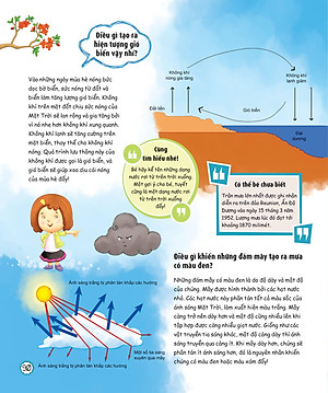 Sách What? Bố Mẹ Ơi Đây Là Cái Gì…? Những Câu Hỏi What Giúp Con Tò Mò Sáng Tạo?