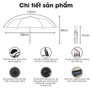Ô tự động thông minh hai chiều Nason Umbrella phiên bản V3 chống gió cấp 6, ô gấp ngược, tối ưu hóa khả năng chắn nước