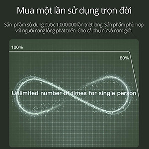 Máy Triệt Lông Vĩnh Viễn inCor Hair Removal System sử dụng 1.000.000 lần (Chính hãng, bảo hành 1 năm)