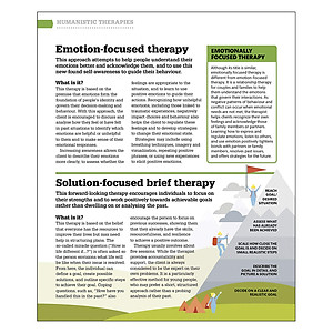 Sách How Psychology Works
