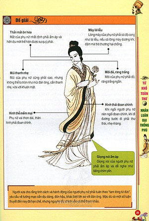 Nhân Luân Đại Thống Phú - Xem Mặt Biết Người