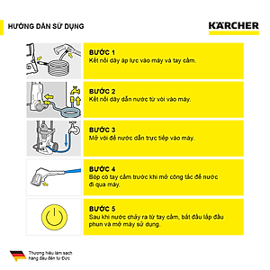 Máy Phun Rửa Áp Lực Cao Karcher K2 Horizontal