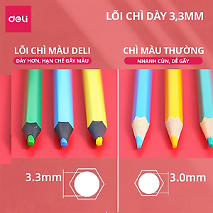 Bút Chì Màu Xóa Được Deli - Bút Chì Màu Học Sinh Chì Đen Cao Cấp Lõi Chì Dày Hơn - 12/24/36/48 Màu Sắc Tươi Sáng