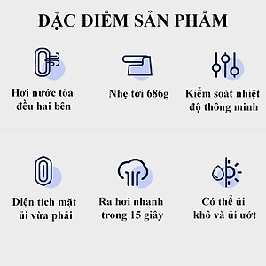 Bàn là hơi nước cầm tay mini SOKANY - SK3069B công suất 1200W ủi được cả khô cả hơi nước - Hàng chính hãng