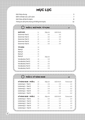 Luyện thi APTIS ESOL B1, B2, C 4 kỹ năng - Chứng chỉ APTIS hay bằng APTIS - ThS. Lê Vy - Vivian