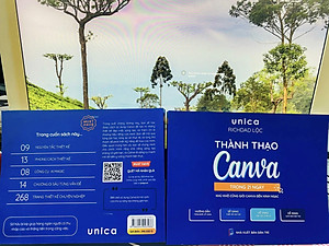 Sách Thành thạo Canva trong 21 ngày - Richdad Loc