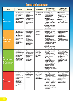 Tiếng Anh 8 i-Learn Smart World Student's Book