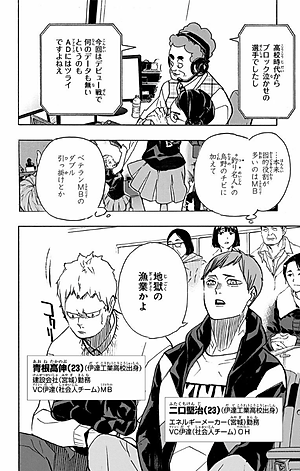ハイキュー!! 44 - Haikyu!!