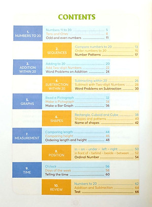 Math In My World 2 (2023)