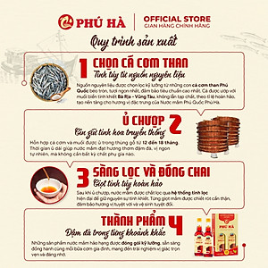 Nước mắm Phú Quốc Chỉ Dẫn Địa Lý Phú Hà 43 độ đạm - Hộp 6 chai 180ml