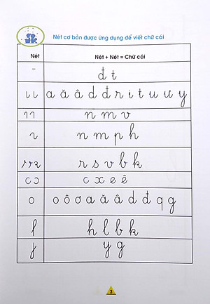 Vở Ô Ly Tập Viết 1 - Chữ Cái - Chữ Ghép