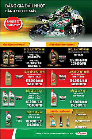 Dầu nhớt xe số Castrol Activ Vistra 20W-50 (800ML)