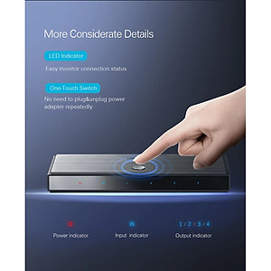 Bộ Chia HDMI Ugreen Ra 4 Cổng HDMI 40202 - Hàng Chính Hãng