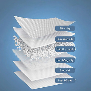 Khăn Ướt Lau Bếp , Lau Tủ , Lau Bàn Ghế,..vv Gói 80 Tờ Không Chất Tẩy Rửa An Toàn Với Da , Siêu Dai Có Thể Giặt Sạch Và Tái Sử Dụng - Hàng Chính Hãng