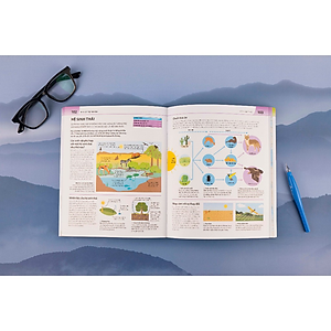 Sách Bách khoa thư về phát triển kỹ năng - Địa lý