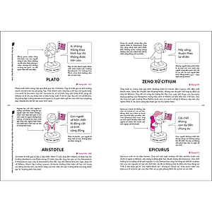 Sách Triết Học Từ Cổ Chí Kim - Trường Phái, Triết Gia, Thuật Ngữ Cùng Những Minh Họa Sống Động (Tái Bản 2023)