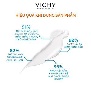 Kem Chống Nắng Không Gây Nhờn Rít Không Màu SPF50  Vichy Capital Soleil SPF50 Face Dry Touch (50ml) -100516689