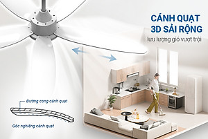 Quạt Trần Sunhouse Apex 5 cánh APF-7662 APF-7663, công suất 57W, cánh quạt sải rộng, điều khiển từ xa, Hàng chính hãng