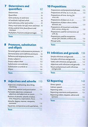 Oxford Practice Grammar: Advanced: With Key