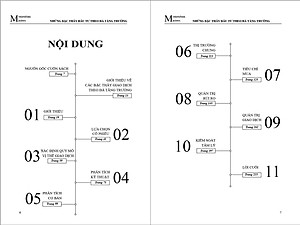 NHỮNG BẬC THẦY ĐẦU TƯ THEO ĐÀ TĂNG TRƯỞNG – Cuộc phỏng vấn bàn tròn với các Nhà Giao Dịch Siêu Hạng (MOMENTUM MASTERS - A Roundtable Interview with Super Traders)